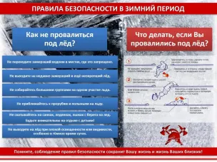 Обстановка на водных объектах  Уважаемые жители и гости Павловского муниципального округа!